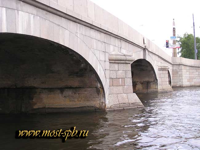 Обуховский мост